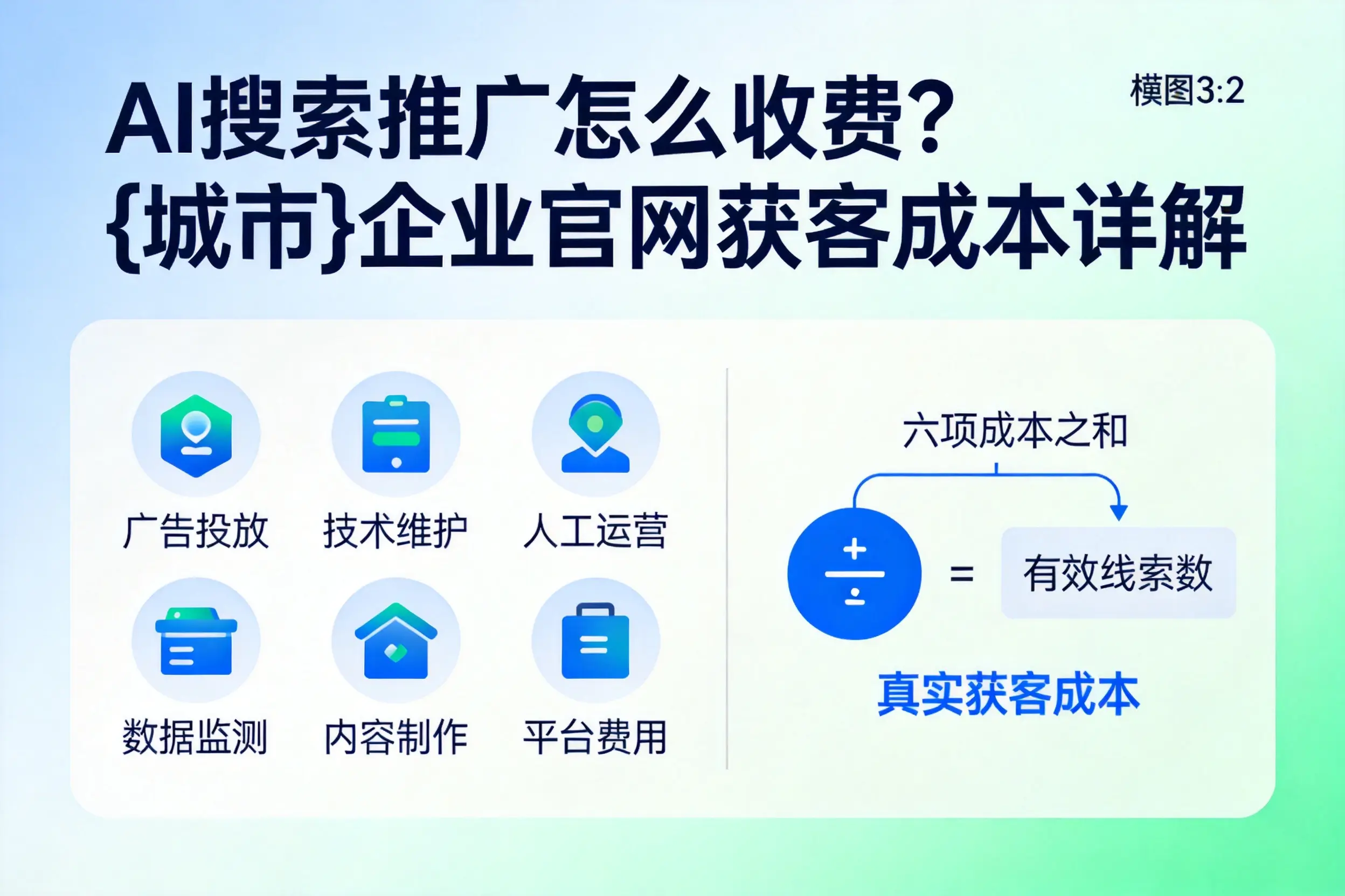 AI搜索推广怎么收费？重庆郊县企业官网获客成本详解