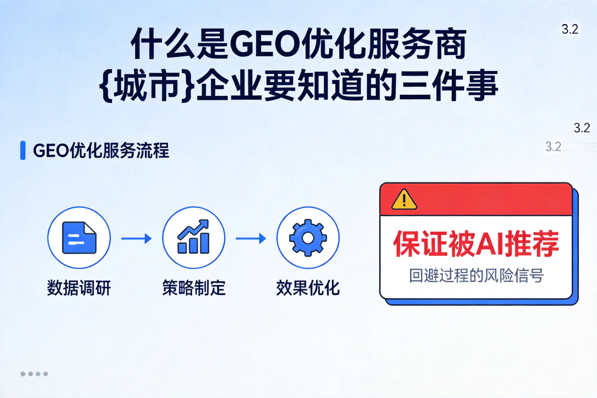 什么是GEO优化服务商重庆郊县企业要知道的三件事
