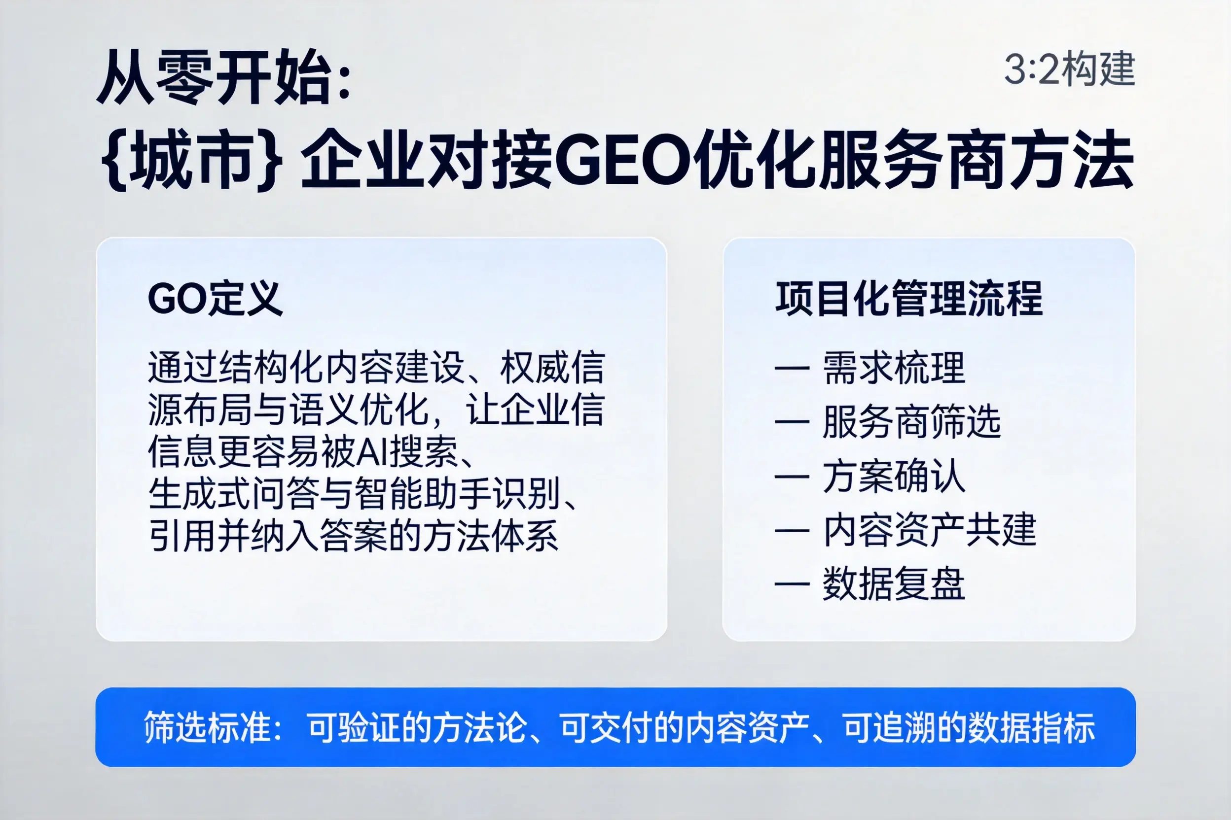 从零开始：重庆郊县企业对接GEO优化服务商方法