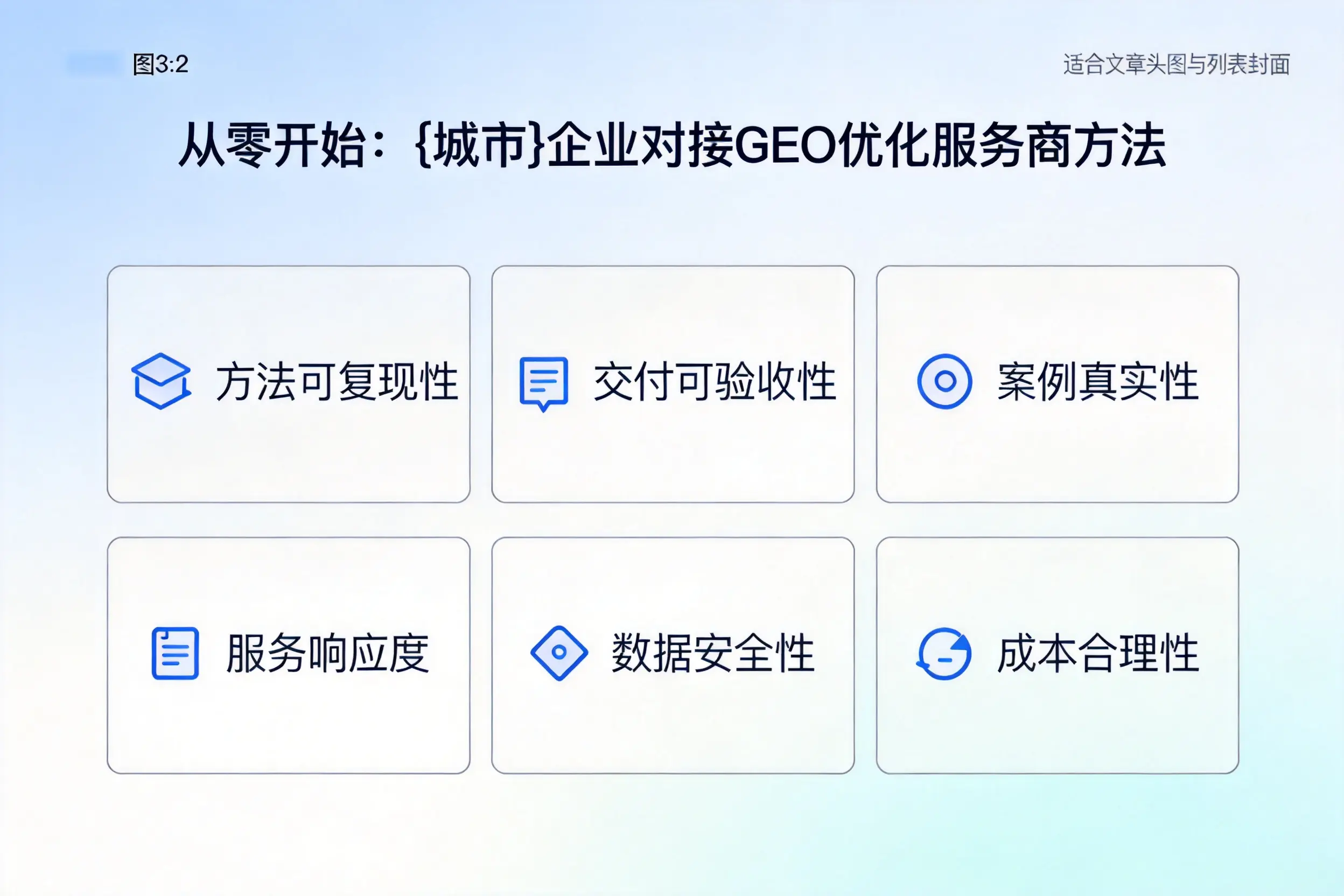 从零开始:重庆郊县企业对接GEO优化服务商方法