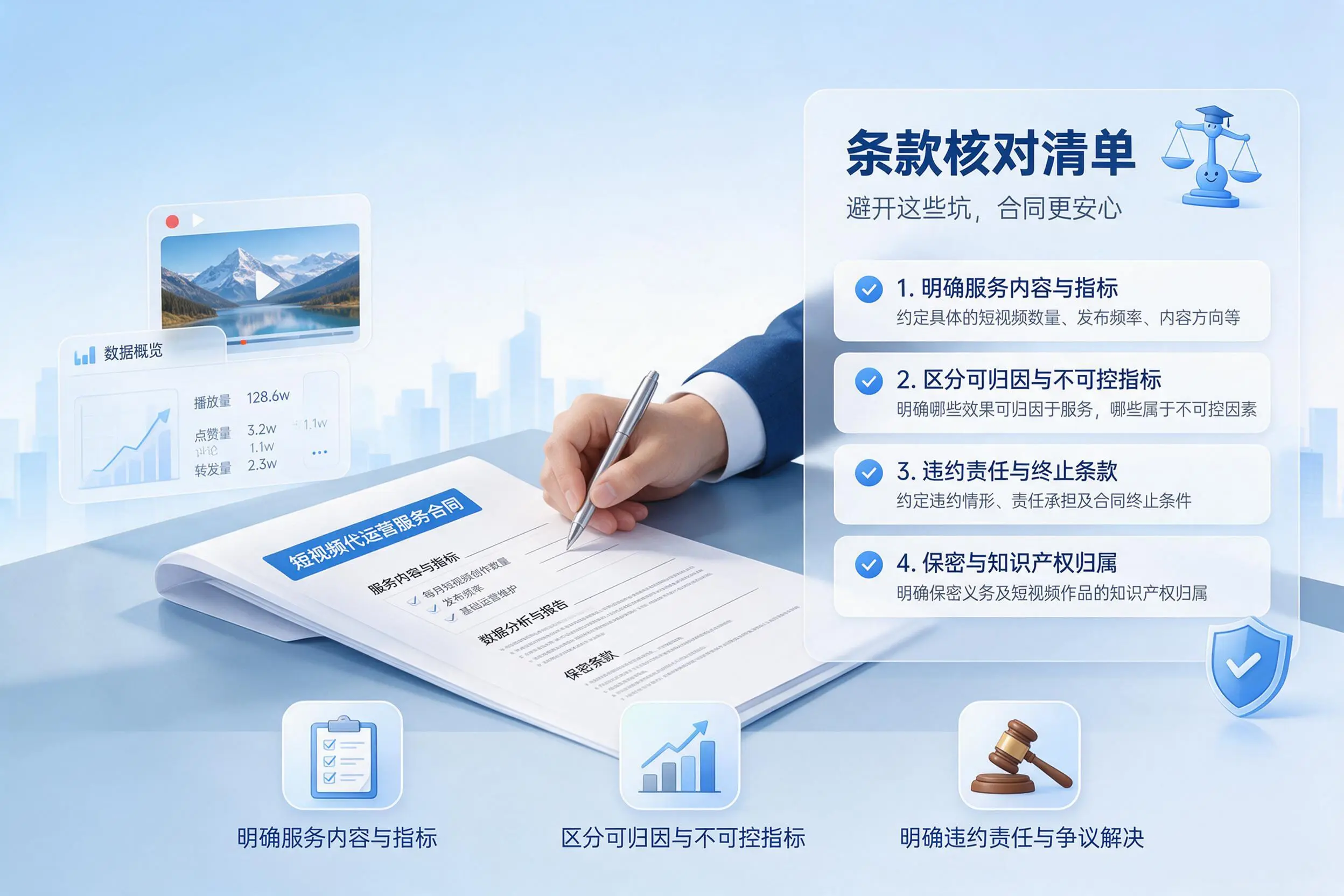 短视频代运营合同怎么签？重庆郊县企业条款核对与避坑要点