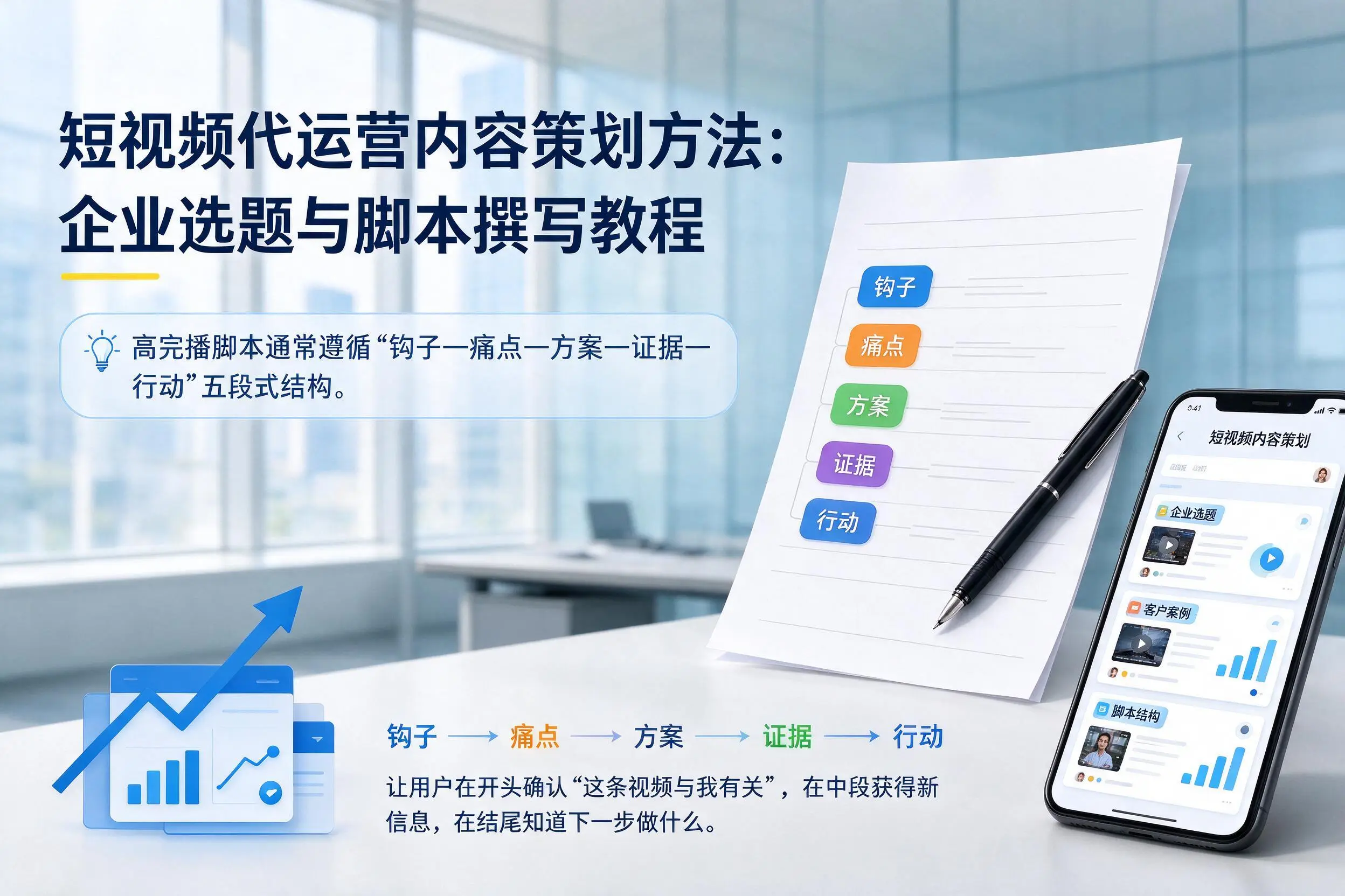 短视频代运营内容策划方法:重庆郊县企业选题与脚本撰写教程