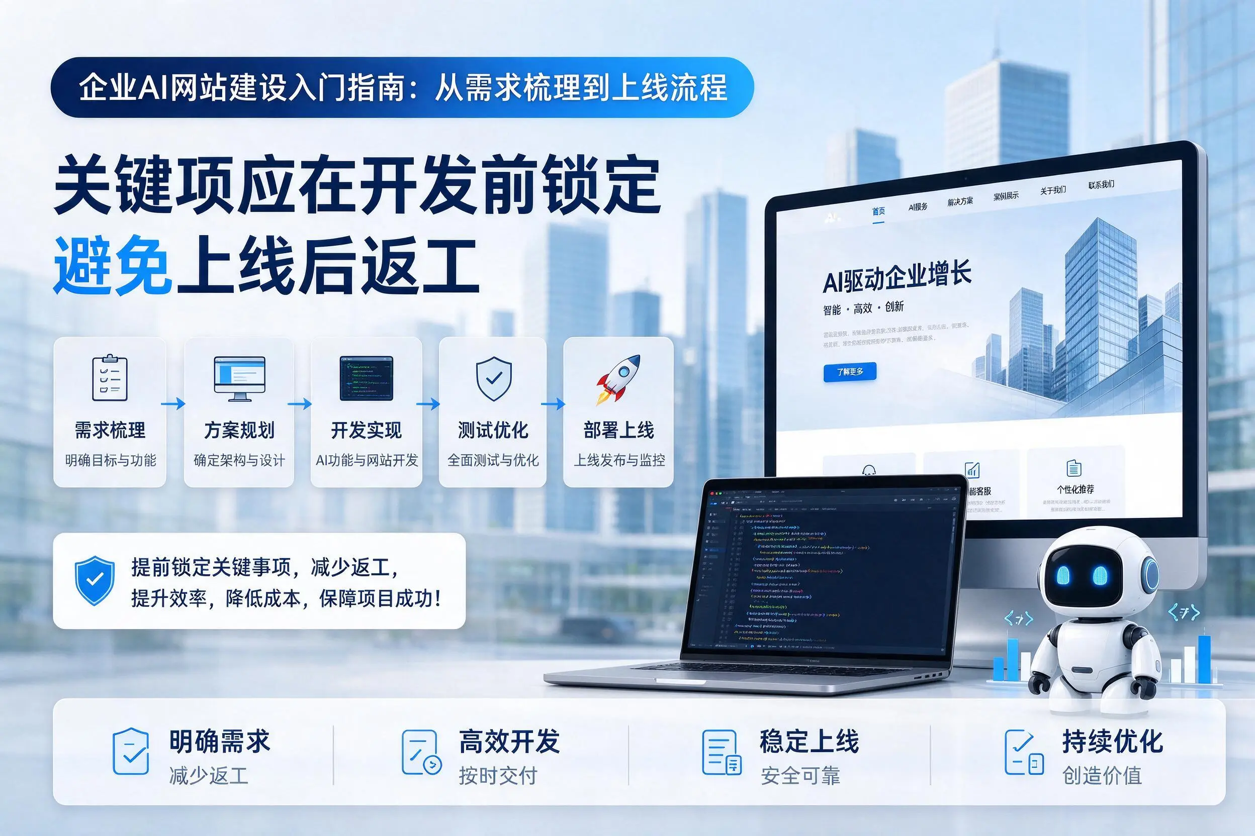 重庆郊县企业AI网站建设入门指南：从需求梳理到上线流程