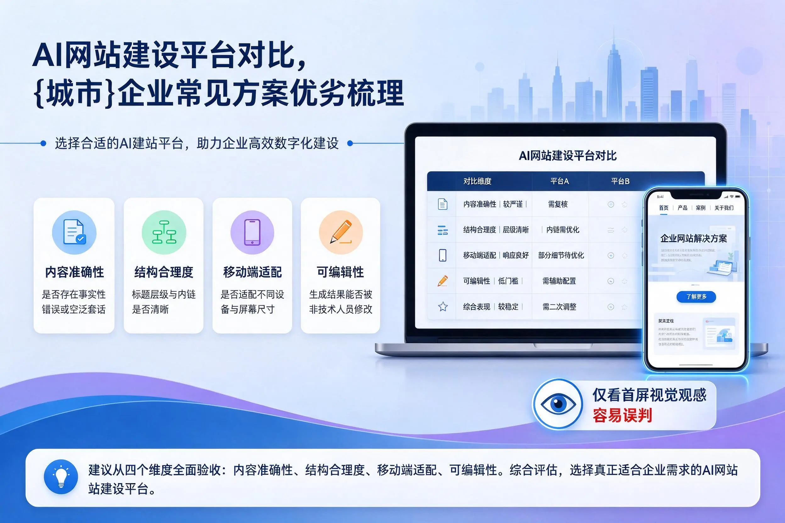 AI网站建设平台对比，重庆郊县企业常见方案优劣梳理